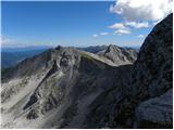 Planina Polog - Tolminski Kuk